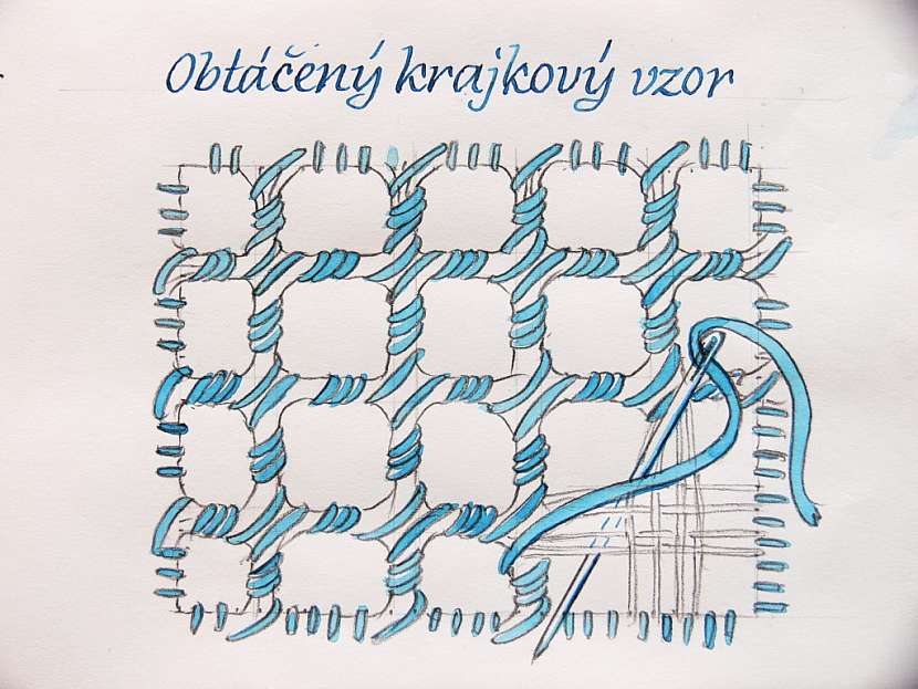 Návod na svazovaný a obtáčený krajkový vzor