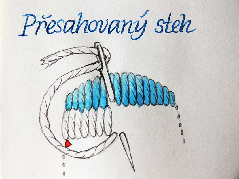 Obal na knihu - Francouzský uzlík a plochý přesahovaný steh