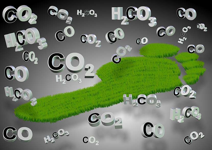 CO2