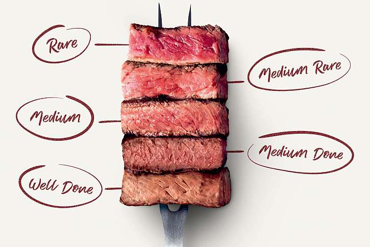 Na jaký stupeň máte rádi propečené hovězí maso?