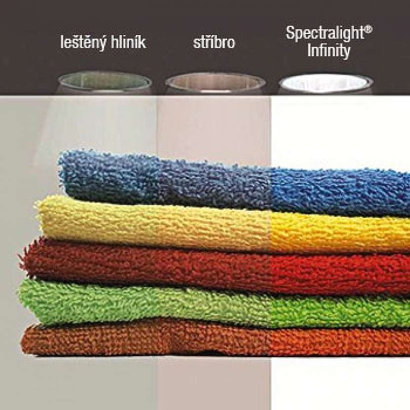 Odrazné tubusy Spectralight® Infinity