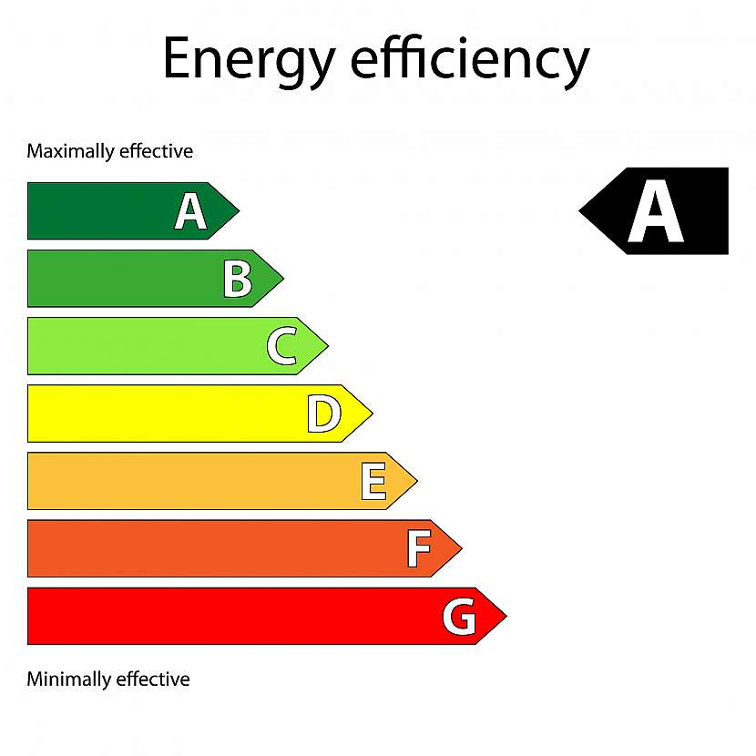 Energetický štítek2