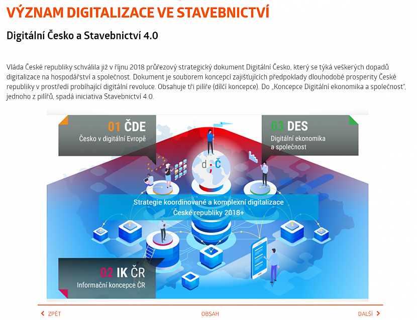 Význam digitalizace