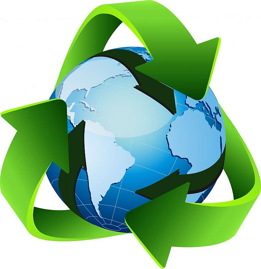Recyklace