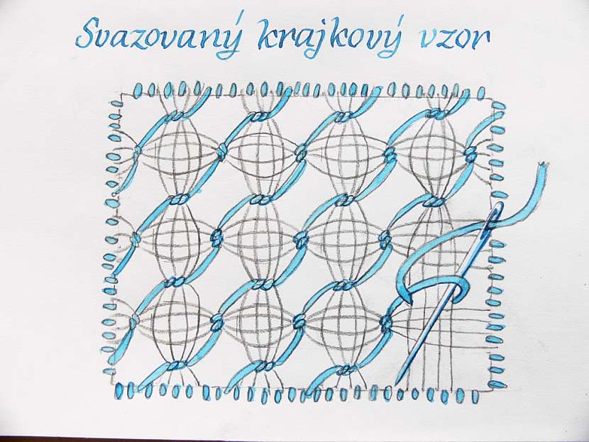 Návod na svazovaný a obtáčený krajkový vzor