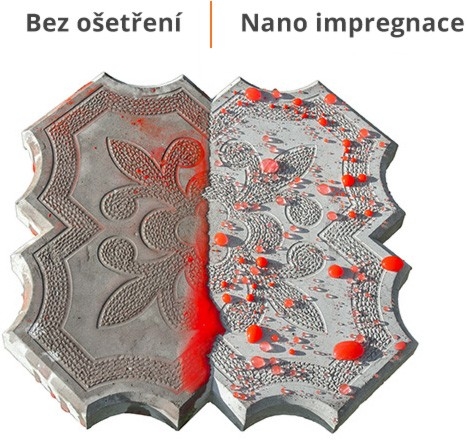 Nano impregnace betonu