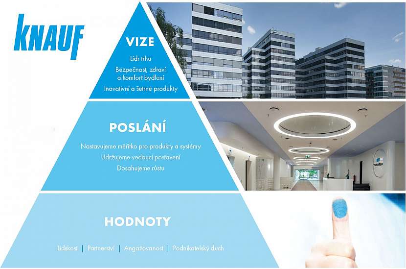 Knauf, Pyramida