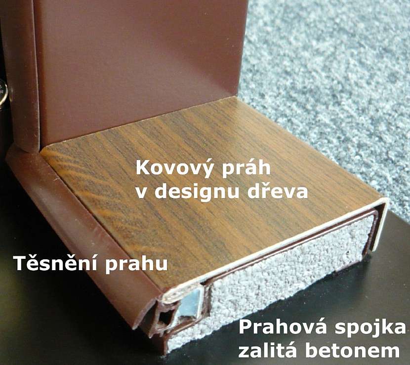 Proč vybrat SHERLOCK?