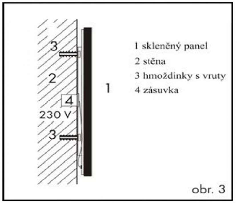 Montáž