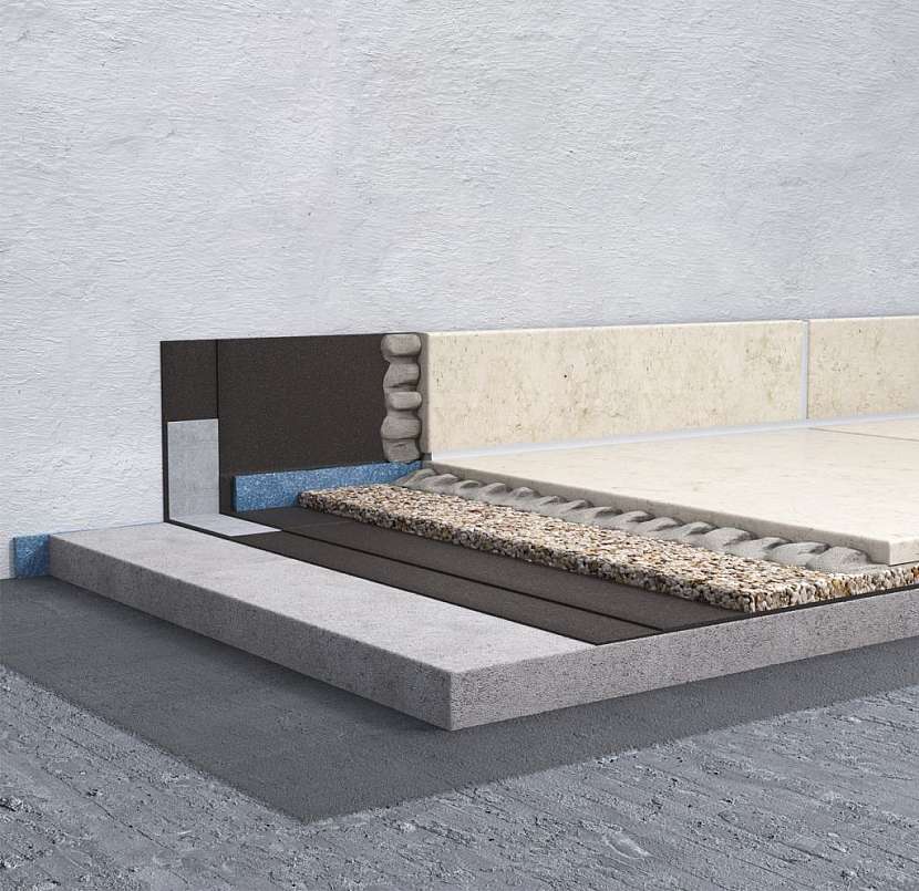 SCHÖNOX BALTERRA® EP DRAIN poslouží pro konstrukce s různými směry sklonu