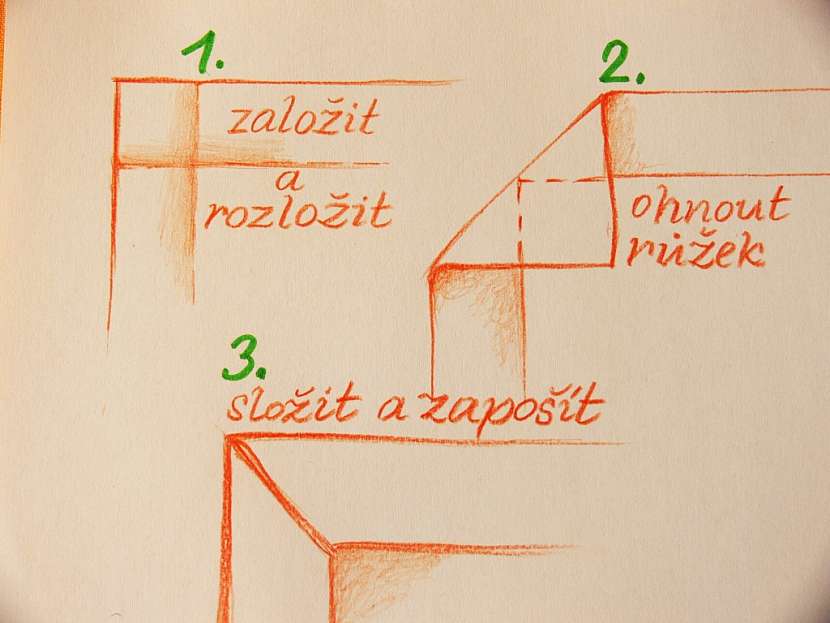 Ubrus se slunečnicemi - Barvení textilu světelnou technikou