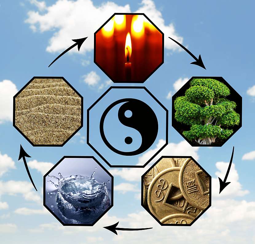 Feng shui