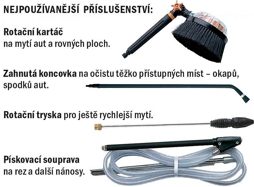 Letní gruntování s kanonem v ruce aneb tlaková myčka Oleo-Mac
