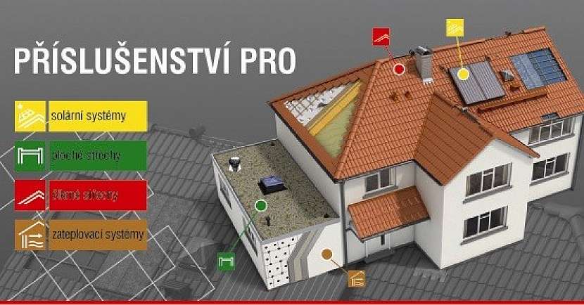 HPI-CZ zve na Střechy Praha 2013