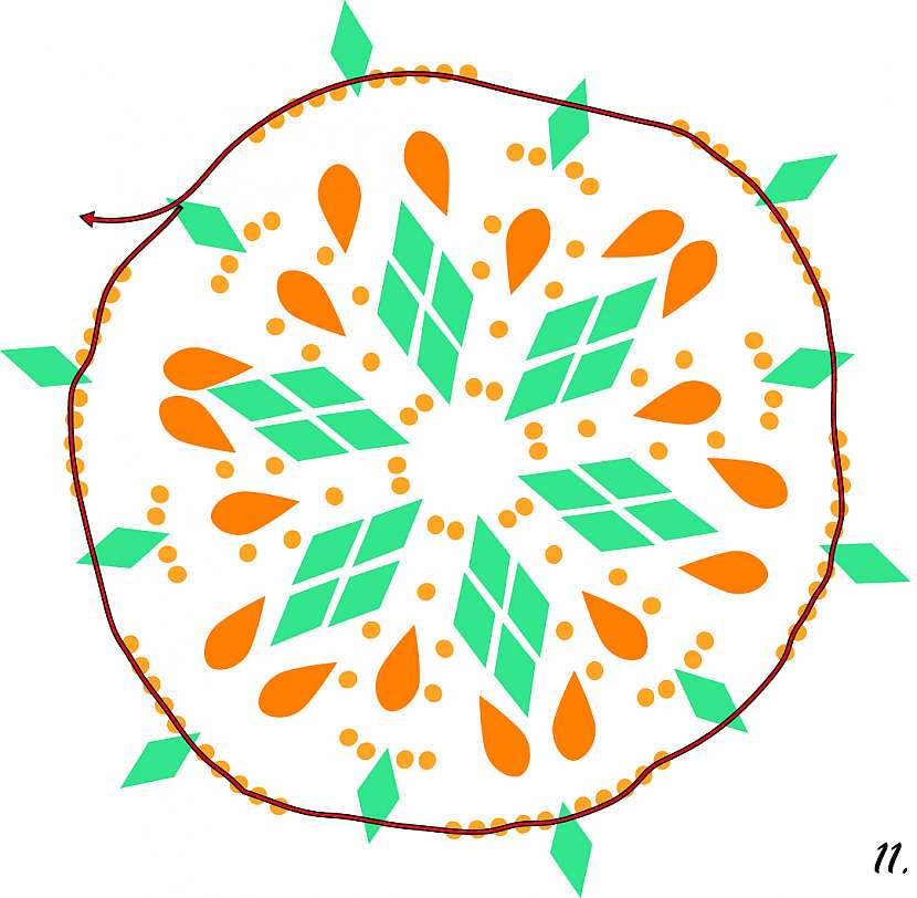 11