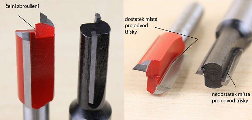 Je geometrie zubů a tvar těla důležitá?