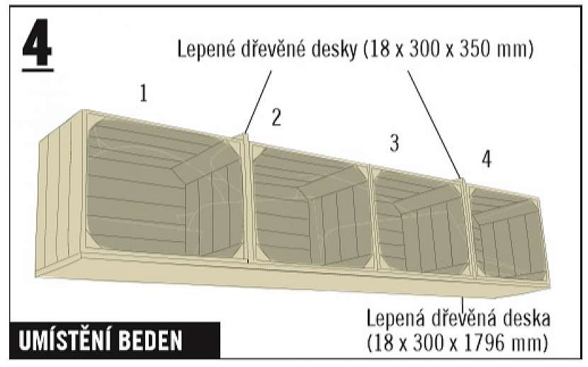 nábytek z beden