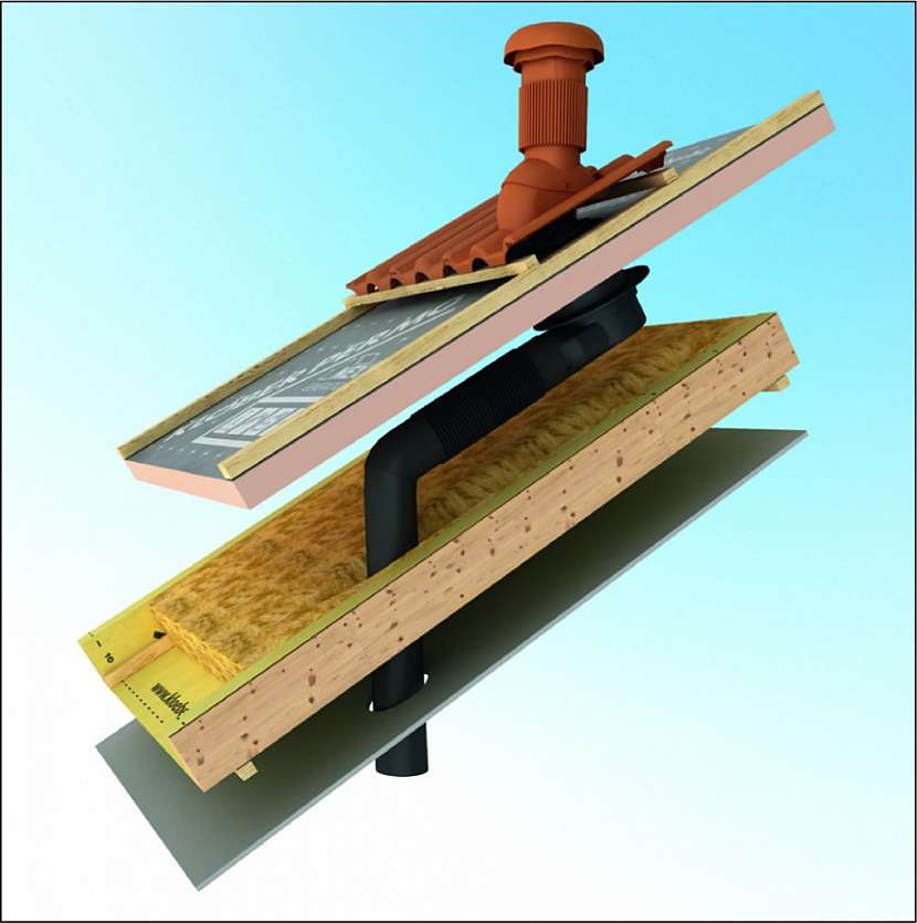 Systémový prostup Venduct® ve variantě pro rekonstrukce