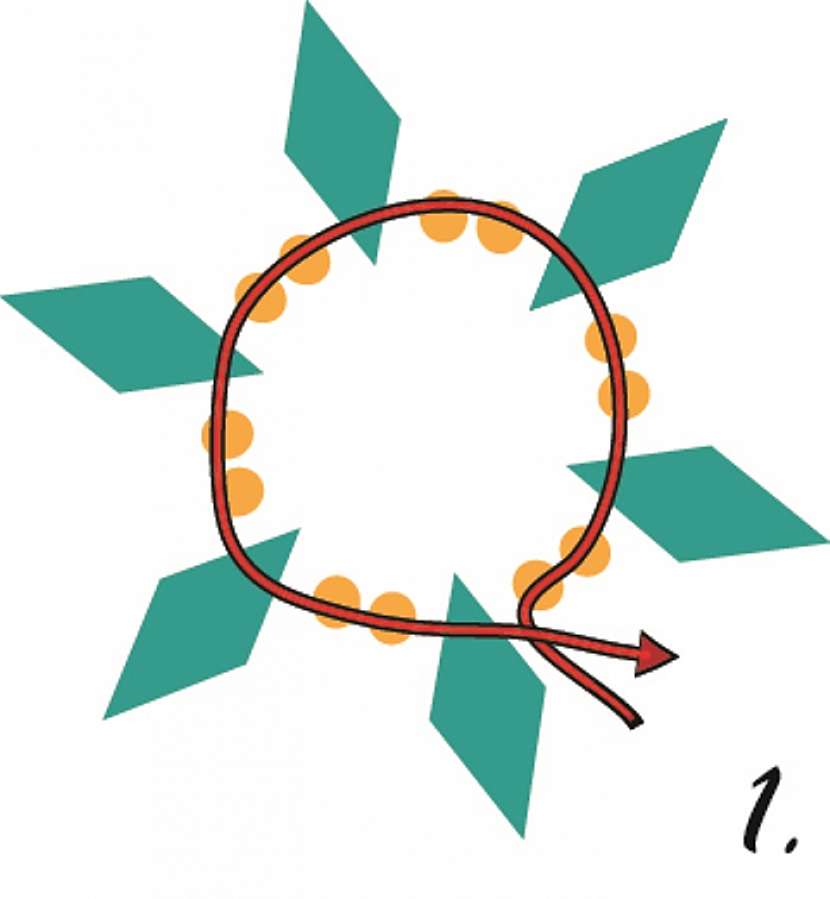 1 UPR