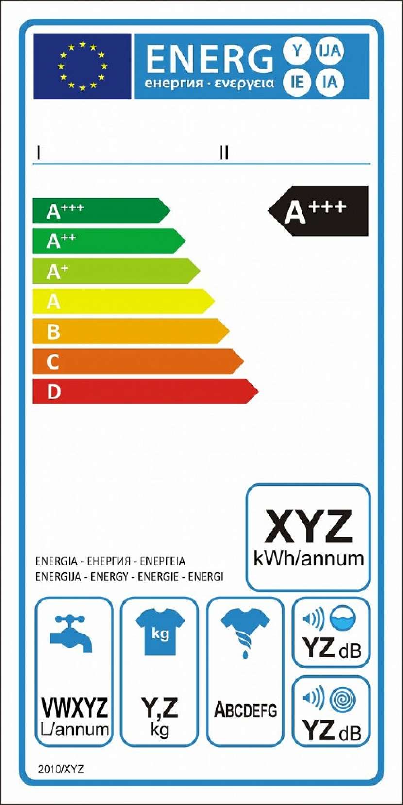 Energetický štítek