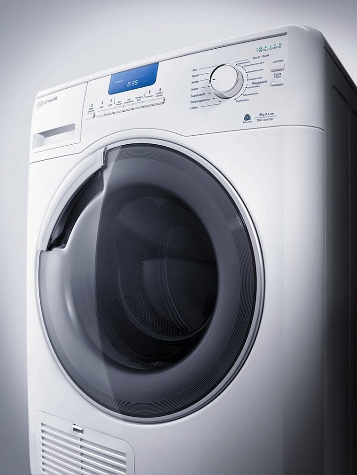 Bezkonkurenčně nejefektivnější praní s řadou EcoStyle