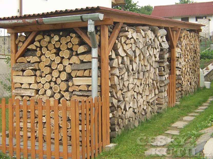Příprava dřeva na zimu nikdy nebyla snazší