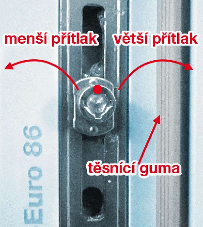  U moderních oken lze často nastavit přítlak křídla k rámu. Tím zajistíte lepší těsnost okna. Otáčením excentrických šroubů upravte přítlak podle potřeby