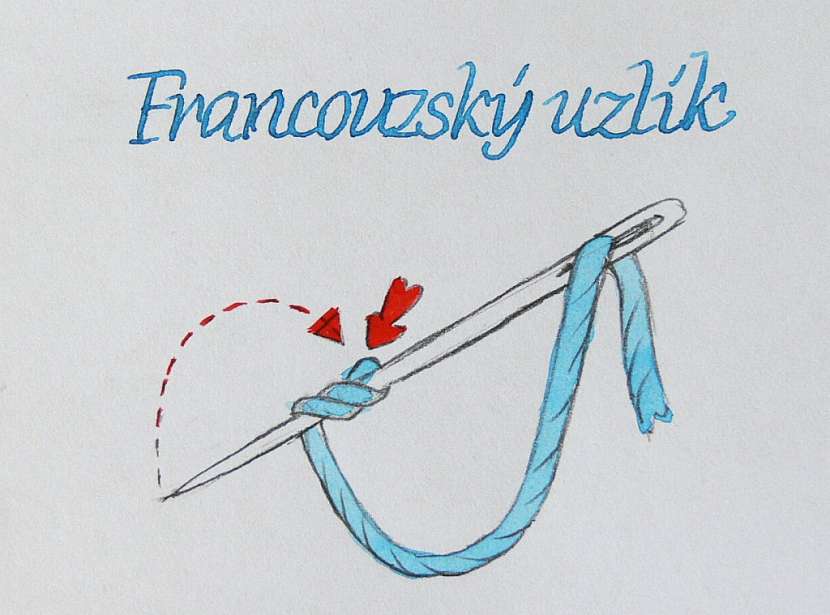 Postup na akvarelovou malbu s vyšíváním