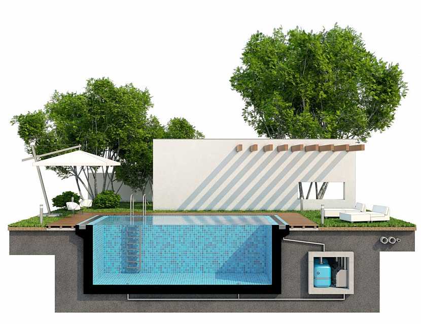Schéma zapuštěného bazénu včetně instalace filtračního zařízení a dokončených terénních úprav