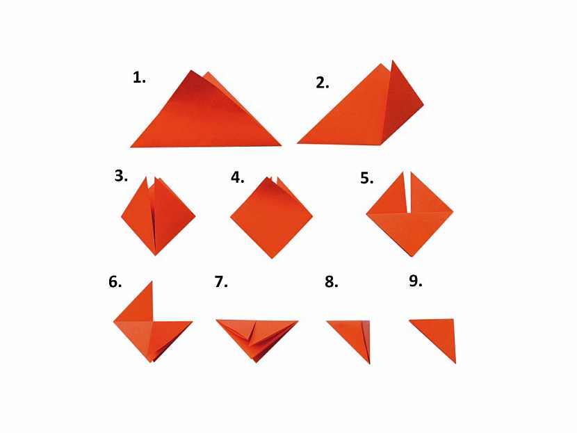Základem jsou trojúhelníky