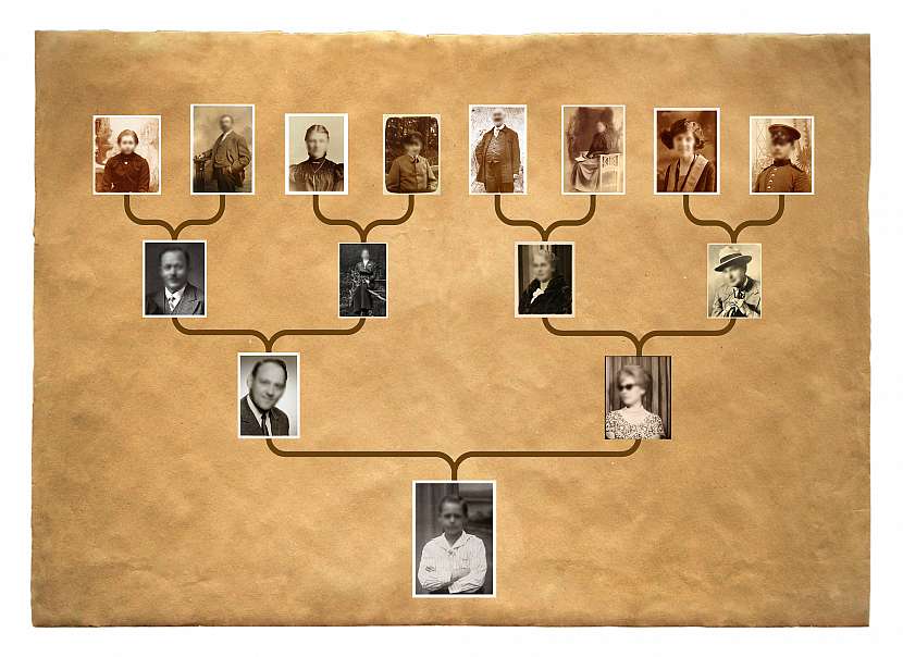 Je milé, pokud máte aspoň rámcovou představu, odkud vaše rodina vlastně pochází a jak vypadali vaši předkové