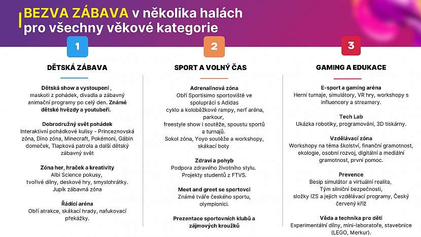 Bezva Fest pod střechou školy