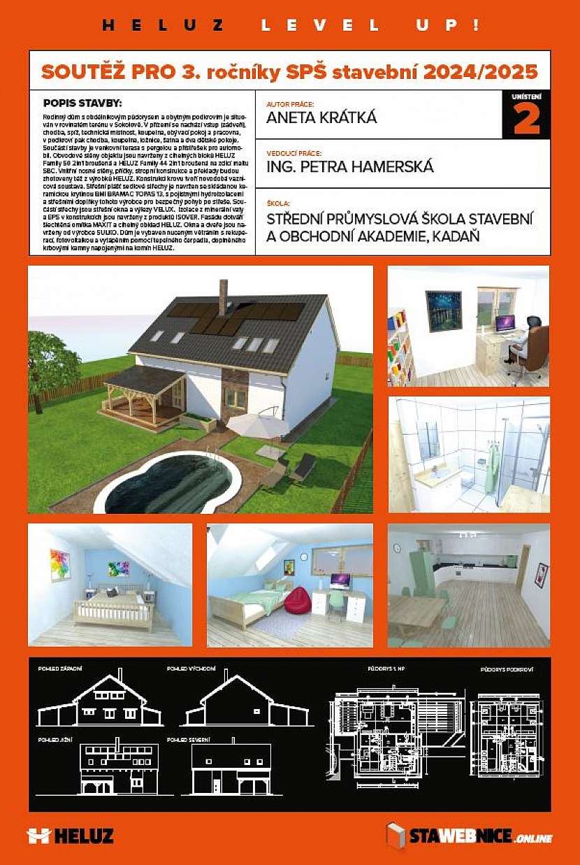2. místo: Aneta Krátká, Střední průmyslová škola stavební a Obchodní akademie, Kadaň