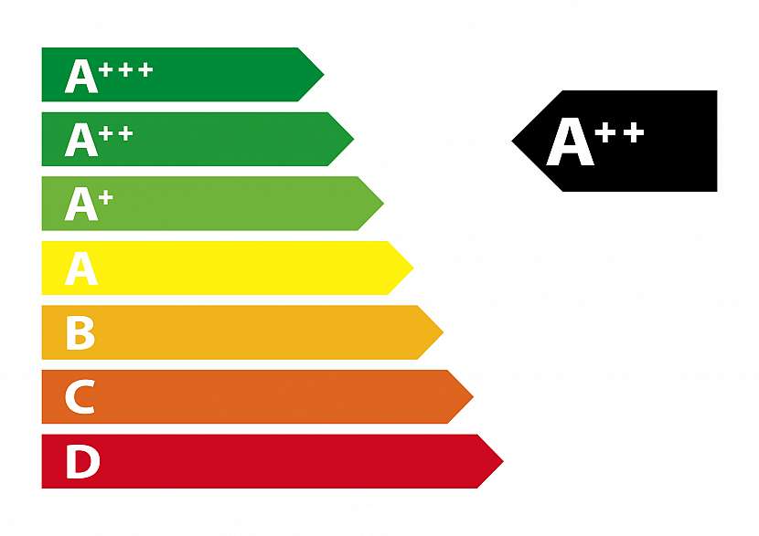 Energetický štítek pomůže v orientaci při nákupu spotřebiče 