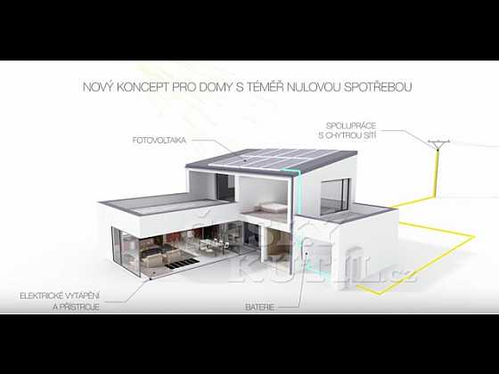 Domy s téměř nulovou spotřebou energie