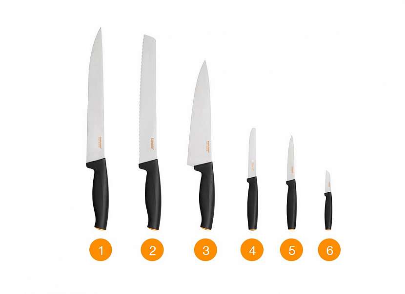 Víte, který nůž zvolit a na co používat?