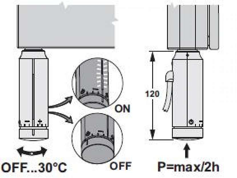 Varianta s regulátorem spíná topnou tyč na základě nastavené hodnoty okolní prostorové teploty 